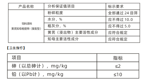 1677662758202067.png 伍黃粉細節.png