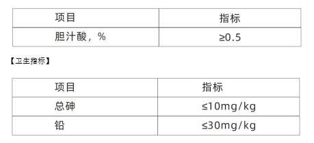 1677662824174957.png 苷膽康細(xì)節(jié).png